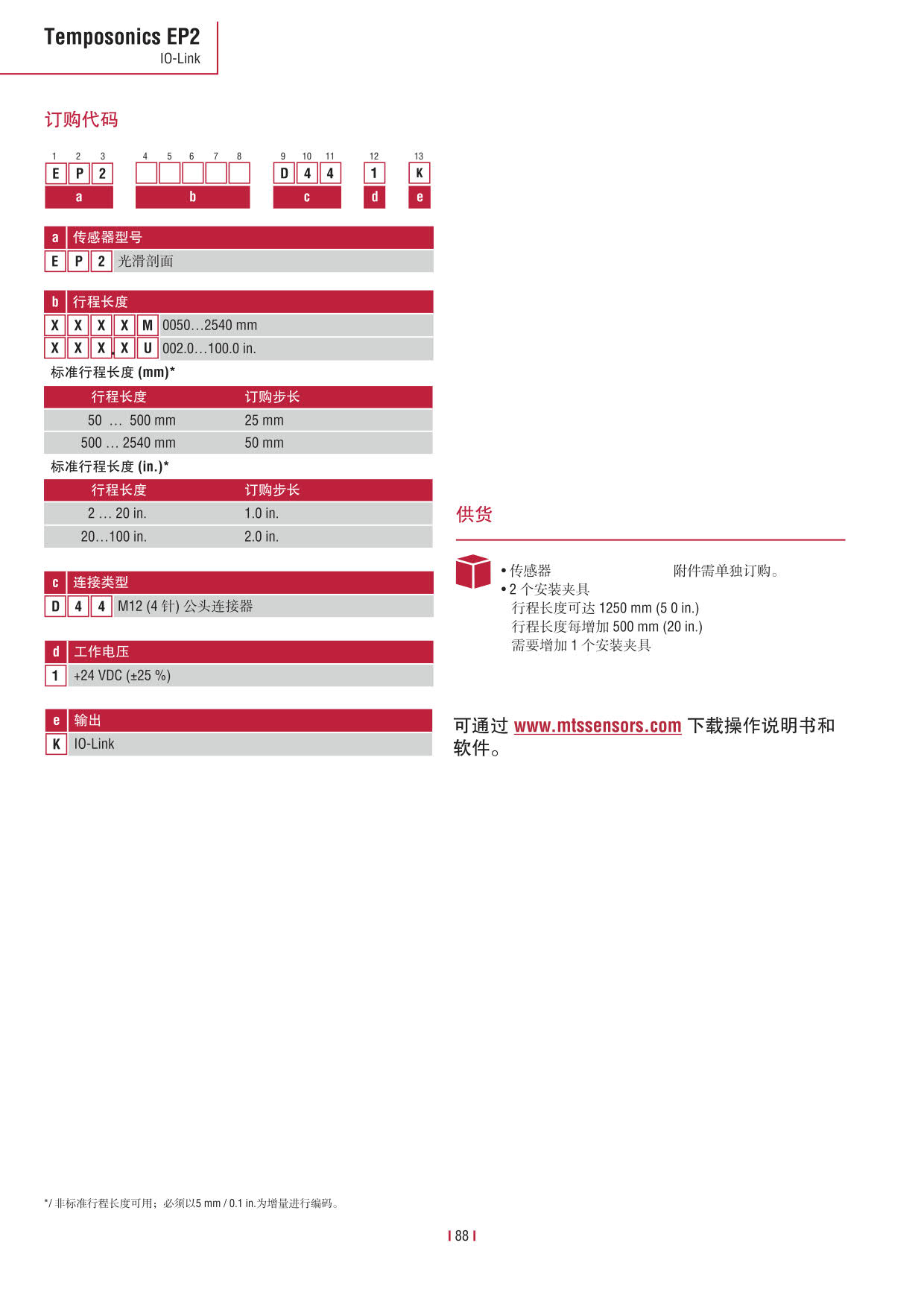 E系列传感器 2016-09cn_90.jpg